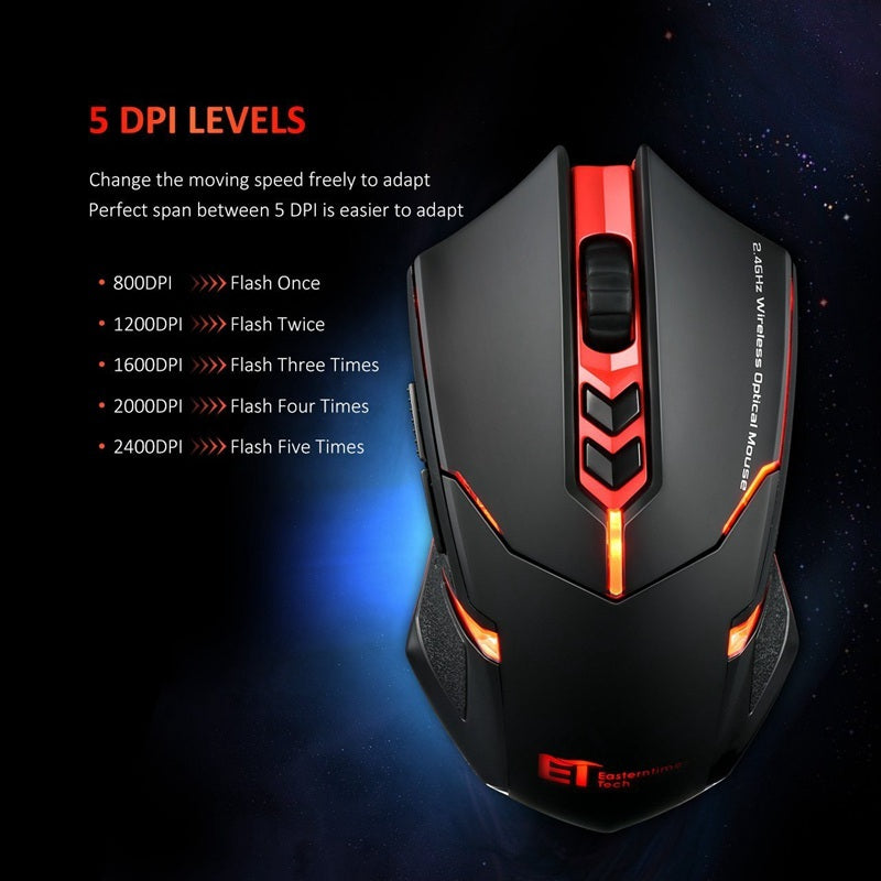 Silent Luminous Wireless Mouse – Power-Saving & Rechargeable