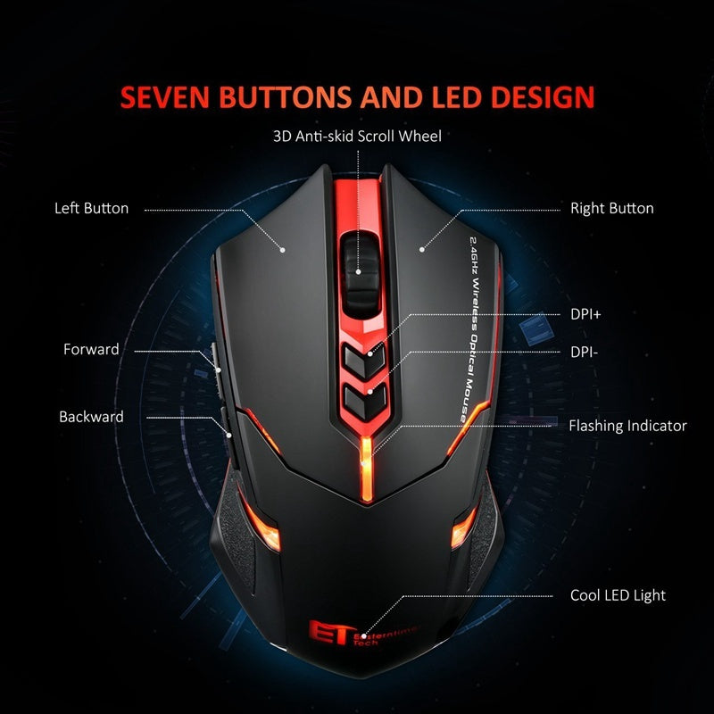 Silent Luminous Wireless Mouse – Power-Saving & Rechargeable