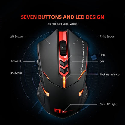 Silent Luminous Wireless Mouse – Power-Saving & Rechargeable